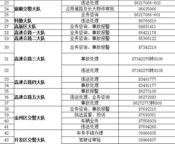 机动车违章拍照在哪里查询，3天后交管12123就能够看到照片