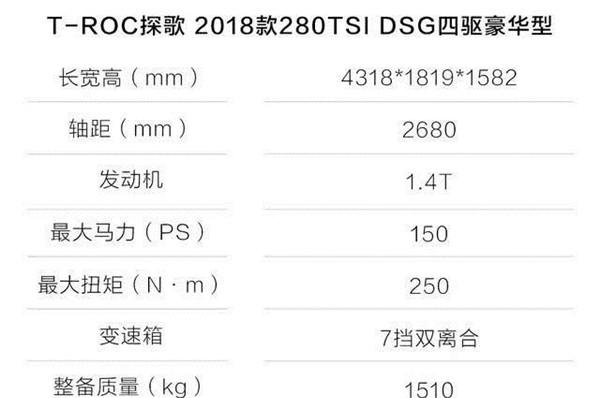 1.4T大众探歌耗油如何知道后你肯定大吃一惊